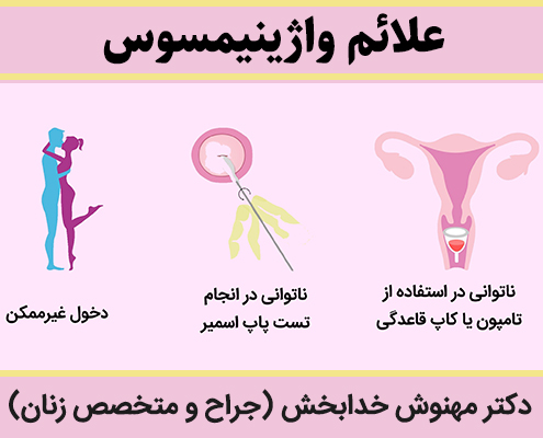 علائم-واژینیمسوس